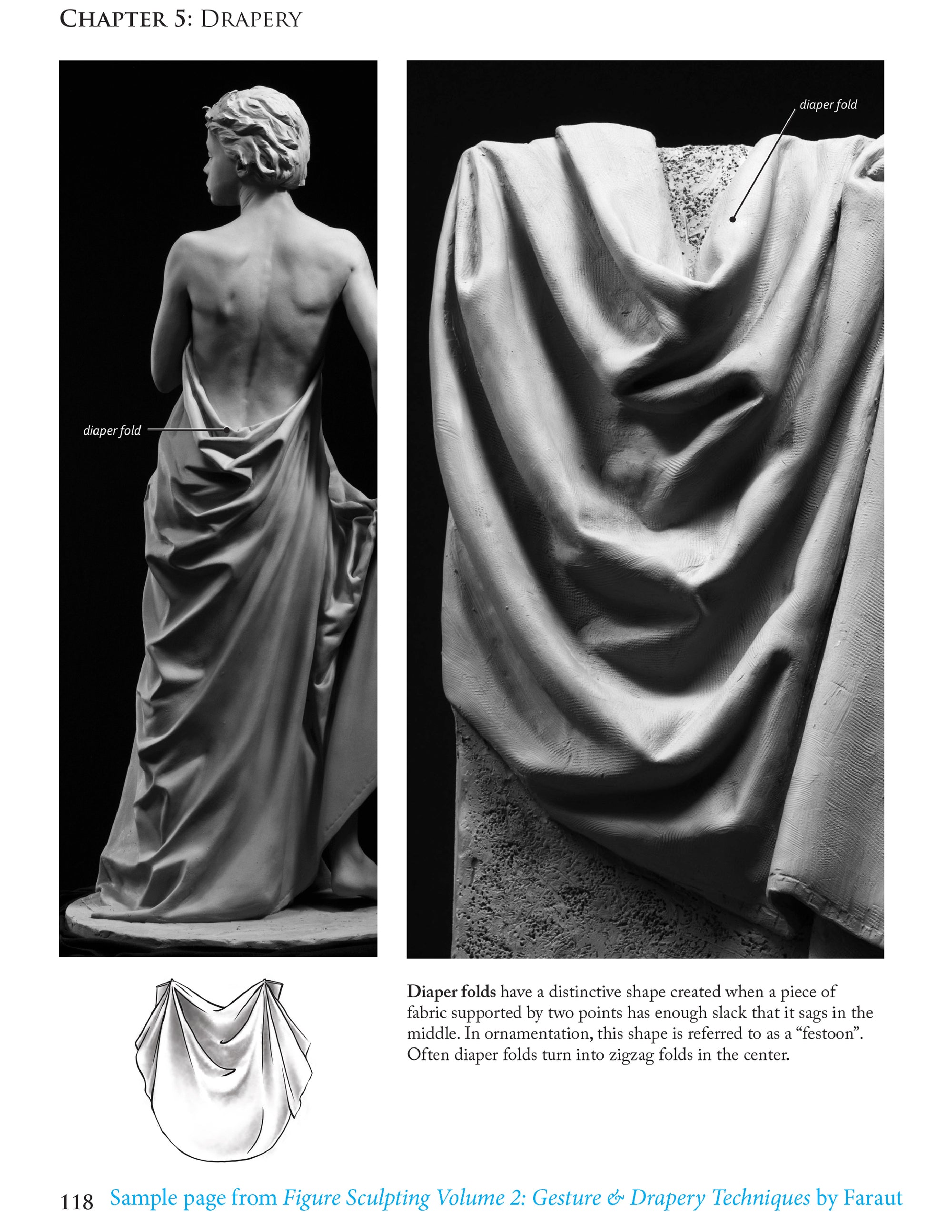  Sample page from book: Figure Sculpting Volume 2 by Faraut showing drapery in clay