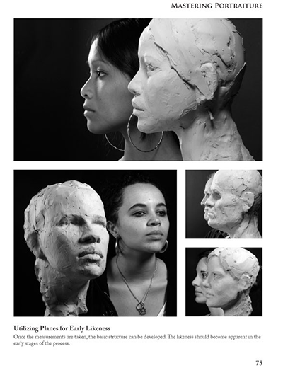 Mastering Portraiture book by Philippe Faraut sample page: likeness